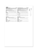 Simplicity S9863