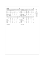 Simplicity S3149